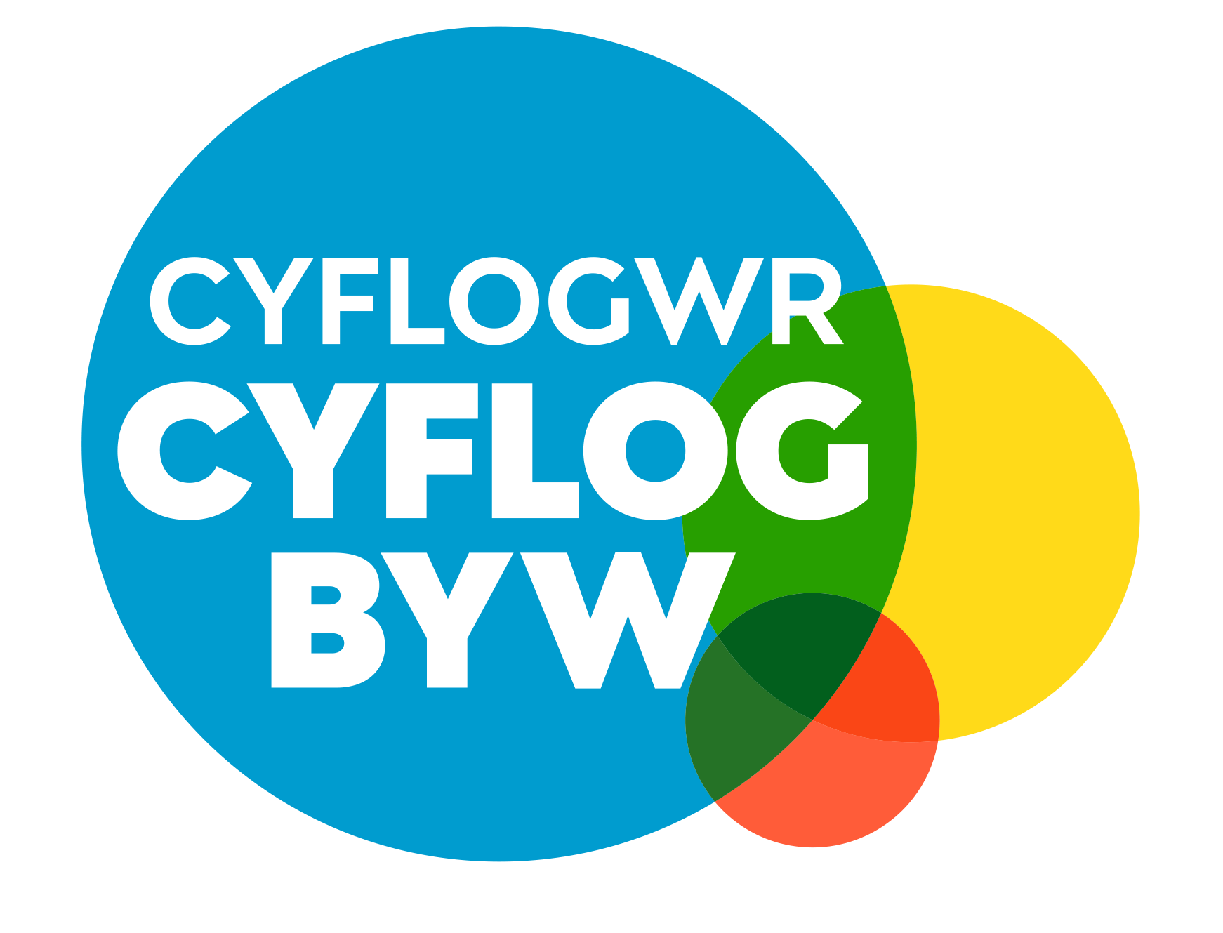 Cyflogwr Cyflog Byw